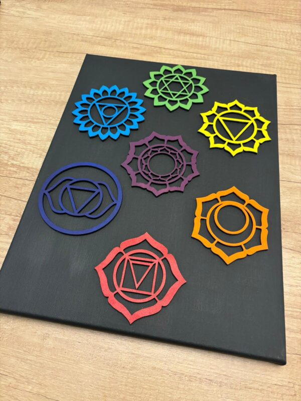 mandala-od-srdce-cakry-platno-3